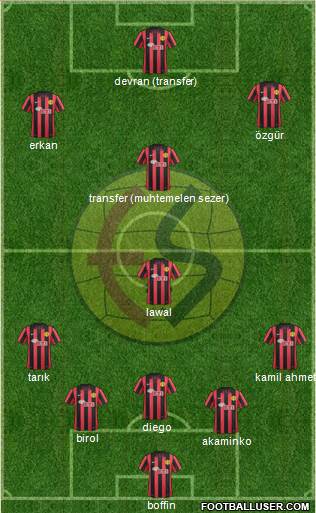 Eskisehirspor Formation 2014