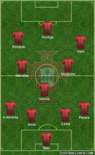 Portugal Formation 2014