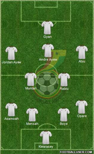 Ghana Formation 2014