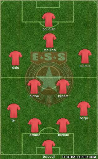 Etoile Sportive du Sahel Formation 2014