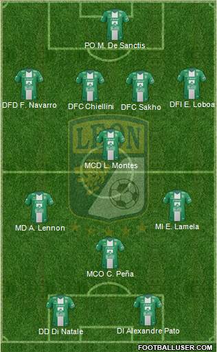 Club Deportivo León Formation 2014