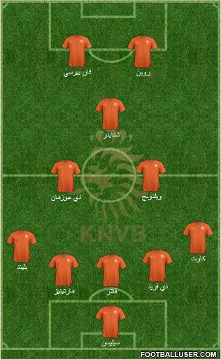 Holland Formation 2014