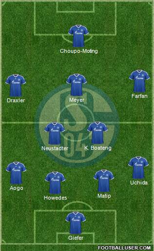 FC Schalke 04 Formation 2014