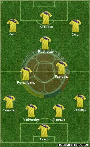 Colombia Formation 2014