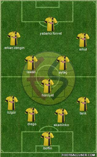 Eskisehirspor Formation 2014