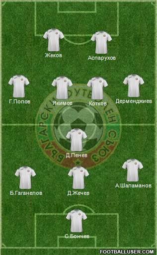 Bulgaria Formation 2014