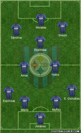 CD Huachipato Formation 2014