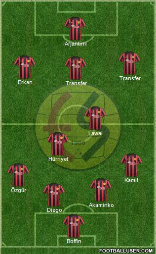 Eskisehirspor Formation 2014