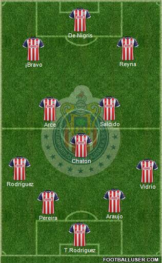 Club Guadalajara Formation 2014