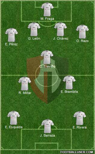 Club Deportivo Atlas Formation 2014