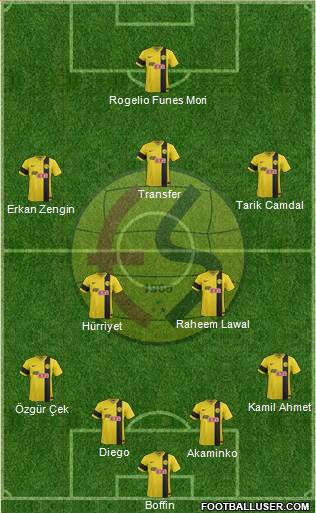 Eskisehirspor Formation 2014