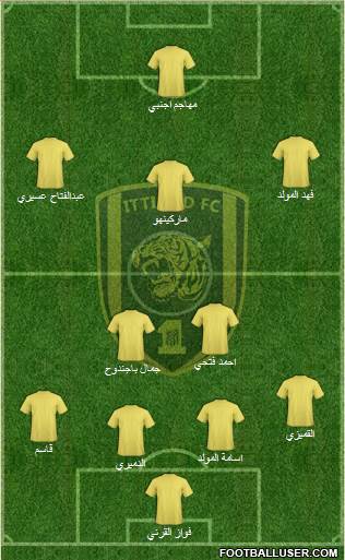 Al-Ittihad (KSA) Formation 2014