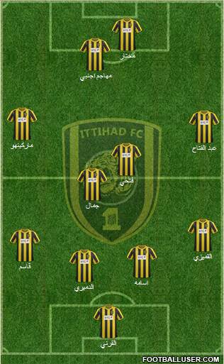 Al-Ittihad (KSA) Formation 2014