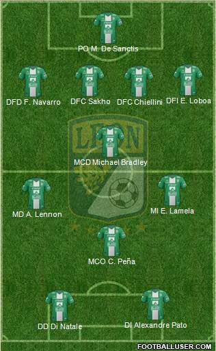 Club Deportivo León Formation 2014