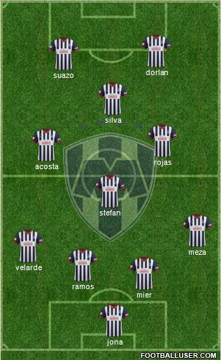 Club de Fútbol Monterrey Formation 2014