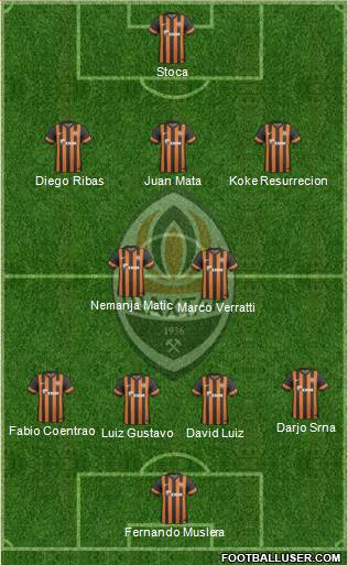 Shakhtar Donetsk Formation 2014