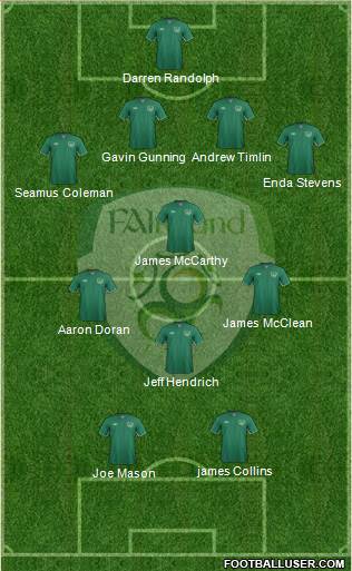 Ireland Formation 2014