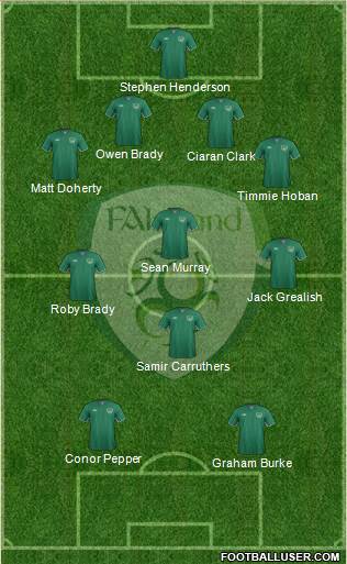 Ireland Formation 2014