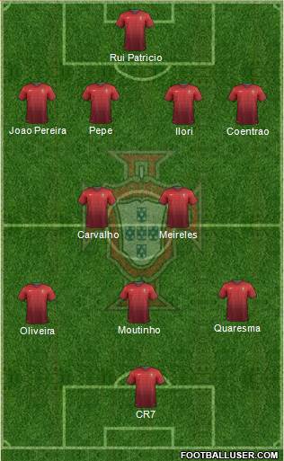 Portugal Formation 2014