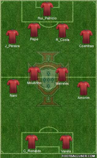 Portugal Formation 2014