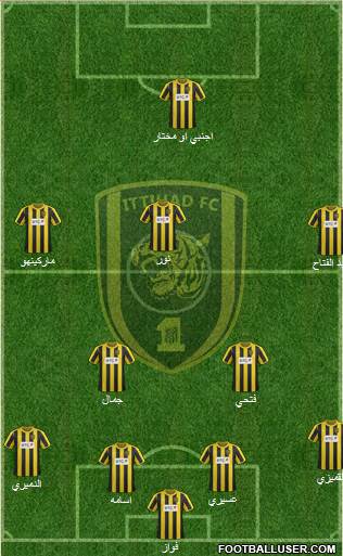 Al-Ittihad (KSA) Formation 2014