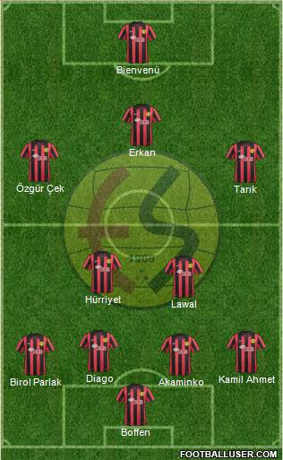 Eskisehirspor Formation 2014