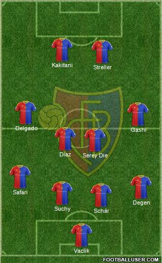 FC Basel Formation 2014