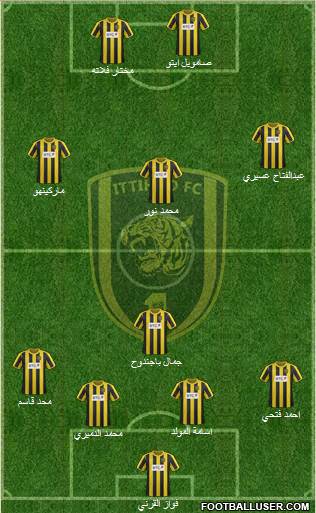 Al-Ittihad (KSA) Formation 2014