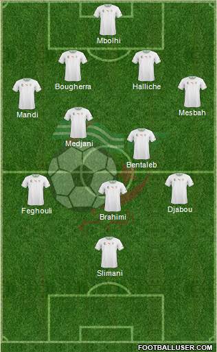 Algeria Formation 2014