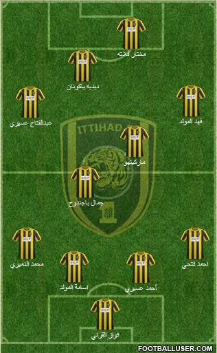 Al-Ittihad (KSA) Formation 2014