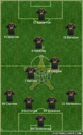 FC Sheriff Tiraspol Formation 2014