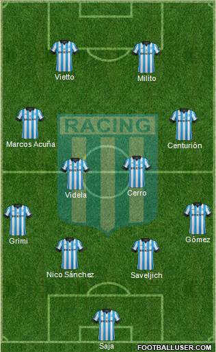 Racing Club Formation 2014