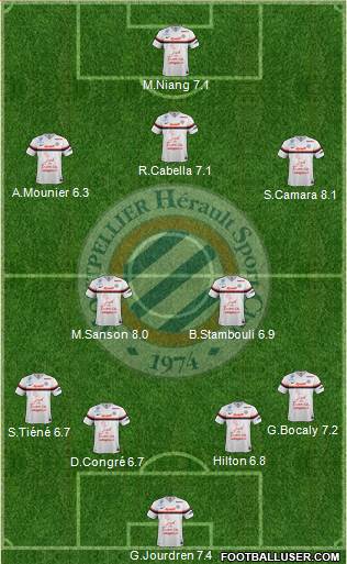 Montpellier Hérault Sport Club Formation 2014