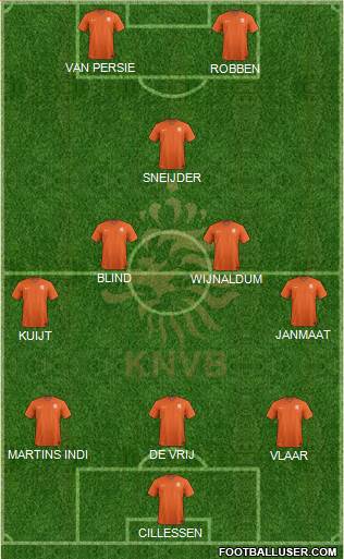 Holland Formation 2014