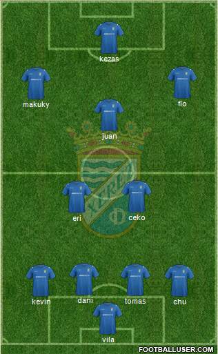 Xerez C.D., S.A.D. Formation 2014