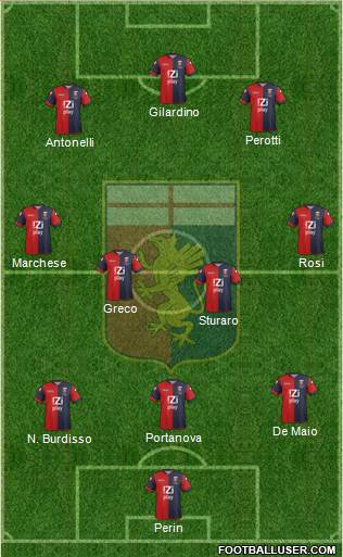 Genoa Formation 2014