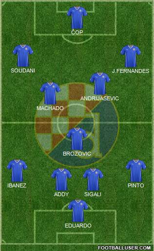 NK Dinamo Formation 2014