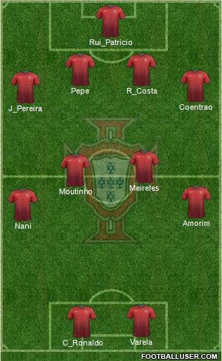 Portugal Formation 2014