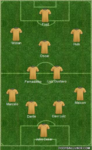 Australia Formation 2014