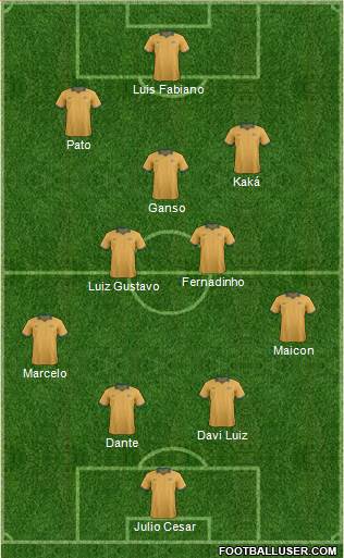 Australia Formation 2014