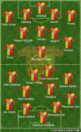 Göztepe A.S. Formation 2014