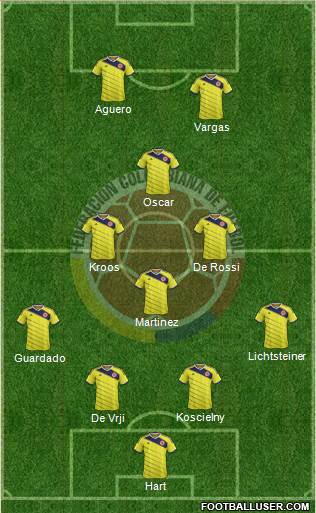 Colombia Formation 2014