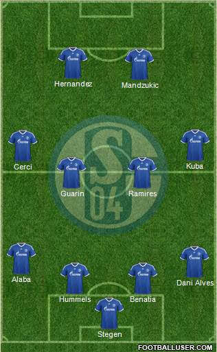 FC Schalke 04 Formation 2014