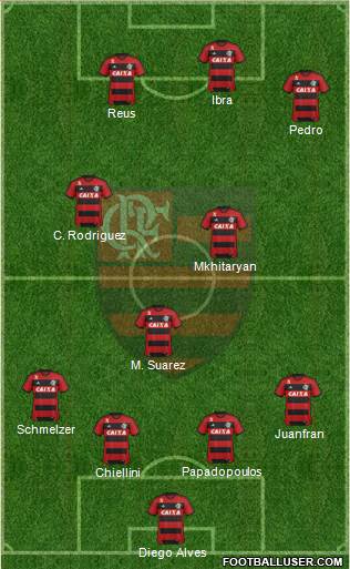 CR Flamengo Formation 2014