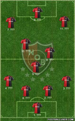 Newell's Old Boys Formation 2014