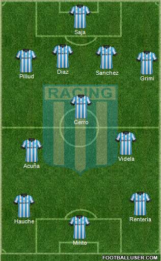 Racing Club Formation 2014