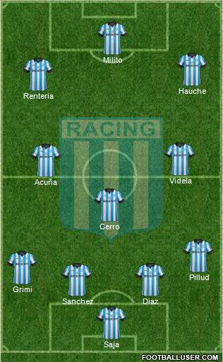 Racing Club Formation 2014