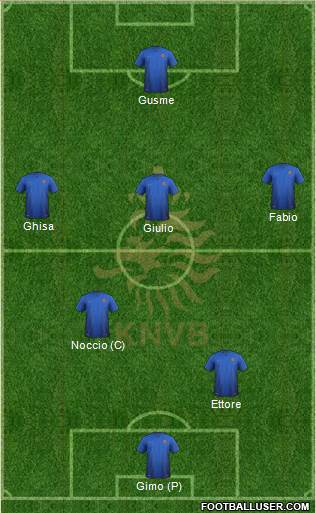 Holland Formation 2014