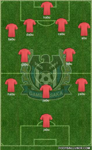 Gamba Osaka Formation 2014