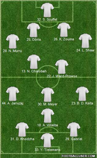 Middlesbrough Formation 2014